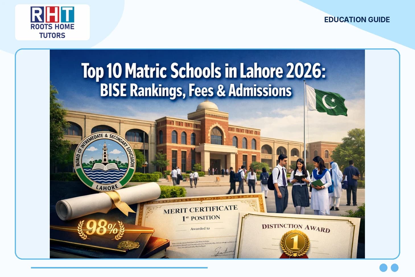 Top 10 Matric Schools in Lahore 2026 BISE Rankings, Fees & Admissions