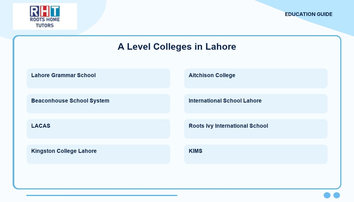 Top 8 A Level Colleges in Lahore 2026