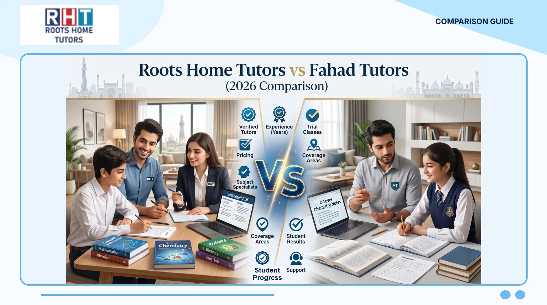 Roots home tutors vs fahad tutor academy
