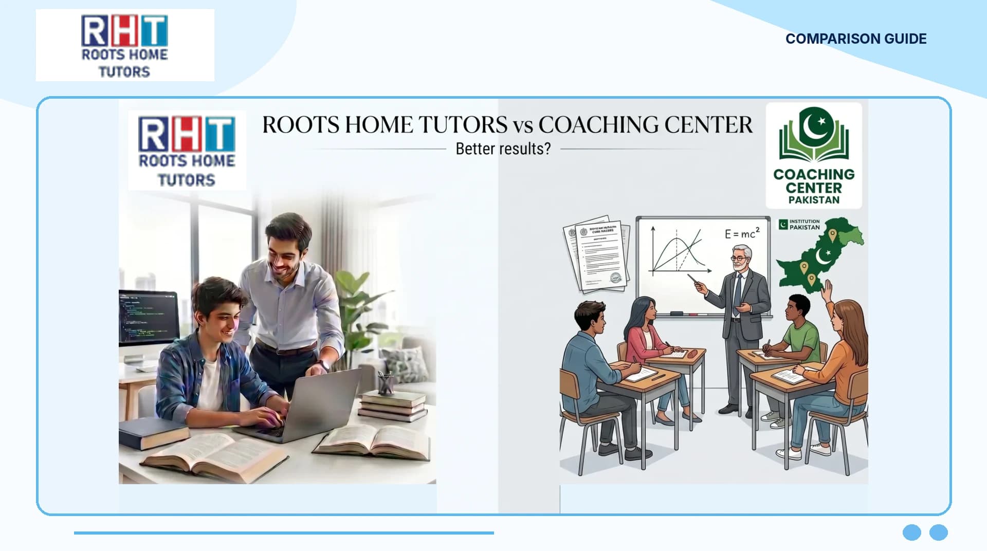 Roots Home Tutors vs Coaching Center Pakistan Which One Delivers Better Results