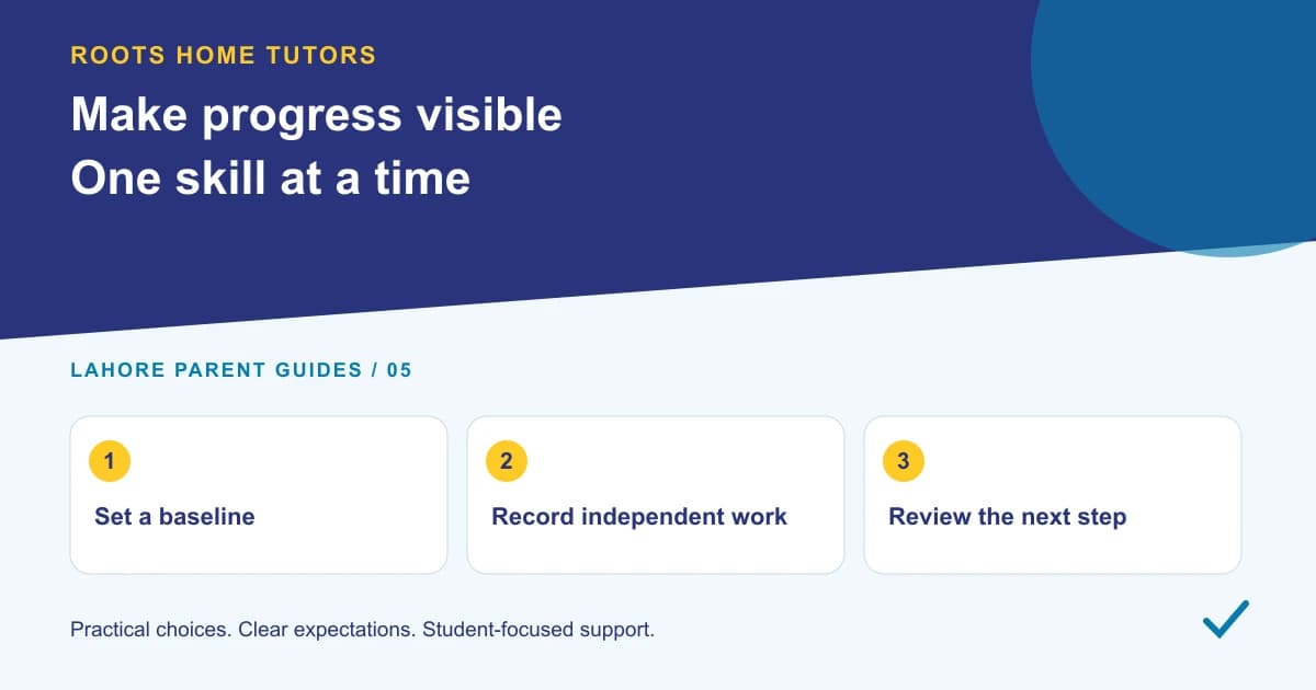 Roots Home Tutors parent guide: Set a baseline, Record independent work, Review the next step