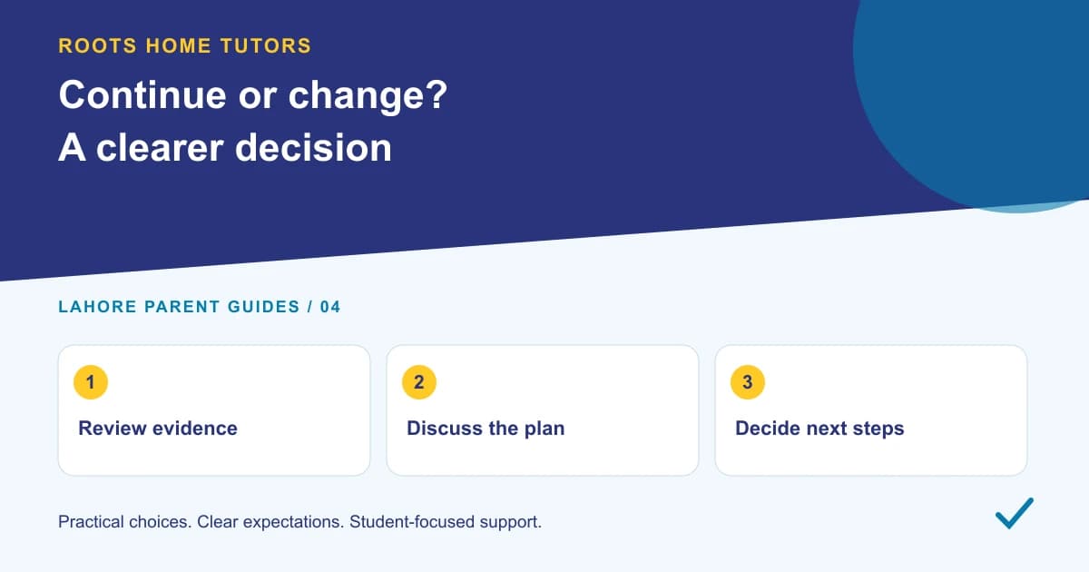 Roots Home Tutors parent guide: Review evidence, Discuss the plan, Decide next steps