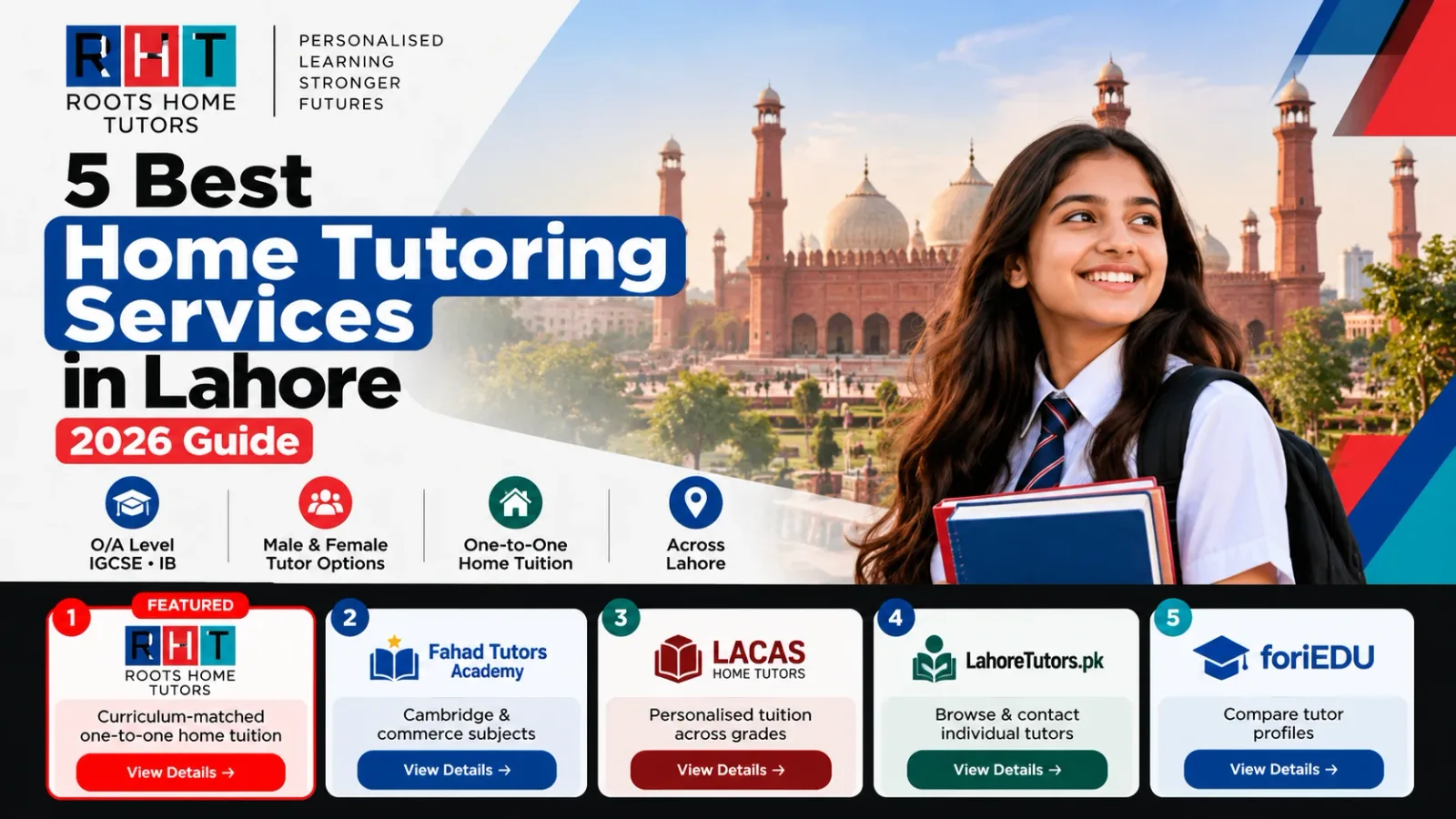 5 home tutoring services in Lahore compared, 2026 guide: Roots Home Tutors, Fahad Tutors Academy, LACAS Home Tutors, LahoreTutors.pk and foriEDU